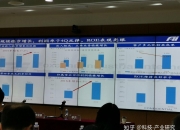 工业富联：拟以2亿元―3亿元回购公司股份