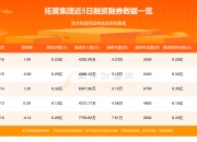 拓普集团获得发明专利授权：“一种汽车用动力总成悬置”
