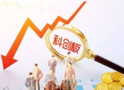 科创板系列指数集体大涨，易方达上证科创板100ETF联接基金（A/C：020293/020294）正在发行中