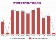 7月31日玉米期货持仓龙虎榜分析：玉米期货后市或将延续震荡调整态势