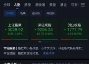 沪市“一债通”（一期）已上线