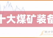 梅安森(300275.SZ)：已累计回购0.7513%股份