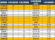 王子新材大宗交易成交24.39万股 成交额214.16万元