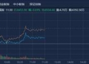 腾达科技：截至目前公司无直接供应商业航天客户