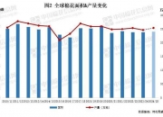 2024年8月1日今日现货棉花价格最新报价多少钱一吨