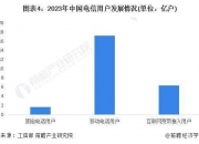 2024年网络直播行业市场现状调查分析 网络直播领域五类突出问题将被重点整治_人保财险政银保 ,拥有“如意行”驾乘险，出行更顺畅！