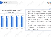 2024预制菜行业市场深度分析及发展规划咨询综合研究 南方的菜市场卷到免费代炒了_人保服务 ,人保财险 
