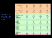 *ST和科：截至2024年7月31日，公司合并普通账户和融资融券信用账户股东总户数为4712户