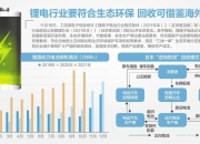 工信部征求意见：搭载组合驾驶辅助系统的车辆发生碰撞、远程控制等事故 企业根据有关要求向工信部、市场监管总局报告