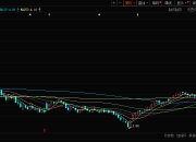 北巴传媒连收4个涨停板