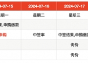 珂玛科技：发行价格为8元/股，8月5日网上、网下申购