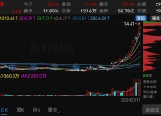 万丰奥威：万丰钻石拥有18款机型的全部产权，交付量多年以来为通用飞机制造全球前三强