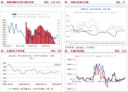 短期棉价低位震荡运行为主 临近美棉新年度切换