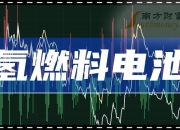 大洋电机获得发明专利授权：“一种电堆气液分配装置及其应用的燃料电池”