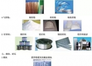 濮耐股份大宗交易成交364.85万元，买卖双方均为机构专用席位