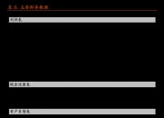 温氏股份发生大宗交易 成交折价率21.88%