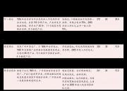 甬金股份：实际控制人收到立案告知书