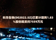 上海沿浦：拟以2000万元―3000万元回购股份