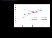 两市ETF融资融券月报
