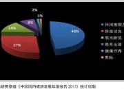 中国低空经济联盟理事会在京成立 业内热议行业发展难点：当前低空经济仍缺乏典型的应用场景带动