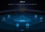 格灵深瞳获得实用新型专利授权：“一种头戴支架”