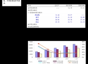 实控权转让又折戟 惠伦晶体终止筹划公司控制权变更