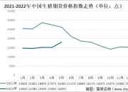 （2024年8月5日）今日生猪期货最新价格查询