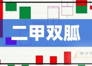 华东医药：全资子公司签署产品独家商业化合作协议