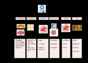 2024年7月份中国仓储指数为46.5%