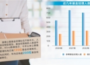 格林30天滚动持有债券8月5日起发售