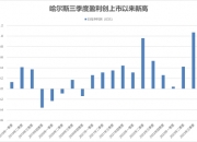 东吴证券给予华锐精密增持评级，2024年中报点评：盈利能力回升，海外布局加速兑现业绩