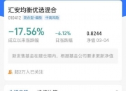 21新兴际华MTN002：拟于8月10日赎回面额10亿元