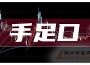 华利集团：上半年净利润18.78亿元 同比增长29.04%