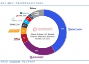 电子板块景气度回升 日久光电上半年盈利同比增超17倍