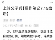 创新药盘中反弹，创新药沪深港ETF（517110）涨超1.7%，盘中溢价交易