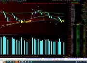 通信板块强势反弹，通信ETF（515880）涨2.6%