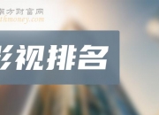 唐德影视：公司截至2024年6月28日的股东总户数为19,058