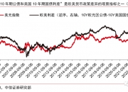 市场对美联储降息预期增强 人民币兑美元汇率持续强势反弹