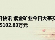 招商银行8月6日大宗交易成交989.04万元