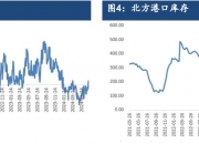 （2024年8月7日）今日玉米期货和美玉米最新价格查询