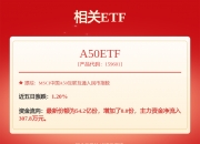 比亚迪获得实用新型专利授权：“电池包壳体、电池包以及用电设备”