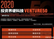 深度｜从“18A”到“18C”：硬科技推动港股生态深刻变革