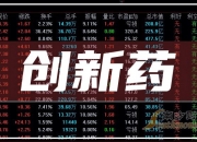 百济神州：2024年上半年净亏损28.77亿元