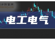 8月7日长城电工涨停分析：充电桩，光伏，核电概念热股