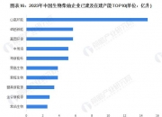 人保车险,人保有温度_轨道交通辅助电源系统行业现状及市场趋势分析2024