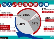 “部分车企造假、出老千”！知名巨头董事长放话：建议公开审计全行业，“审计费我们包了”