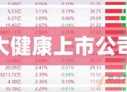 北京证券交易所开市如何影响股市_人保服务 ,人保服务