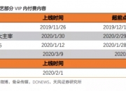 天风证券给予华利集团买入评级，预期核心客户份额持续提升