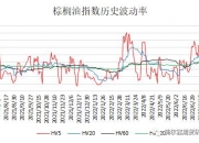 8月8日豆一期货持仓龙虎榜分析：乾坤期货增仓759手多单