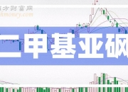 主力资金动向 8.01亿元潜入食品饮料业